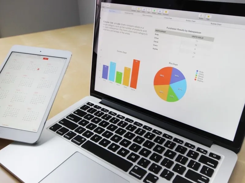 Business analytics report showing charts, graphs, and performance metrics