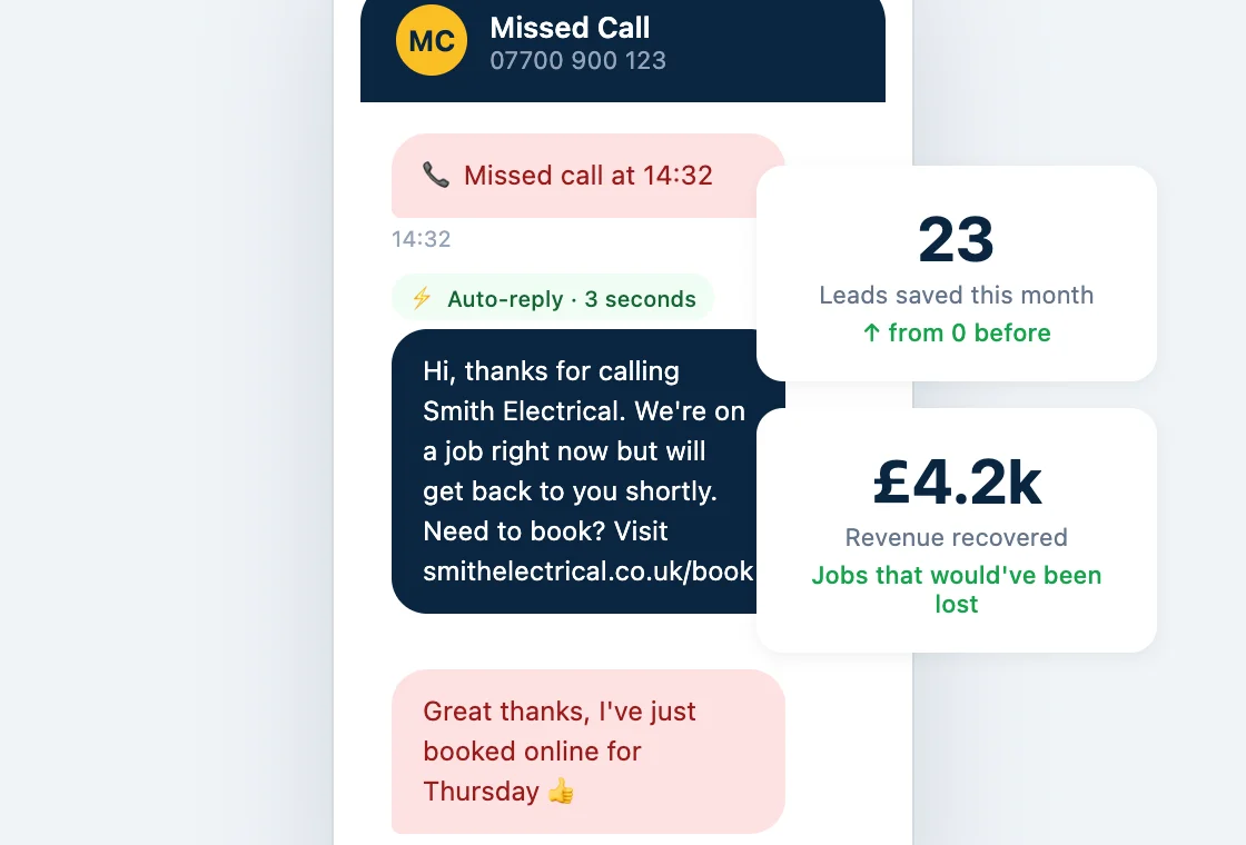 Automated text conversation showing instant reply to a missed call with booking link